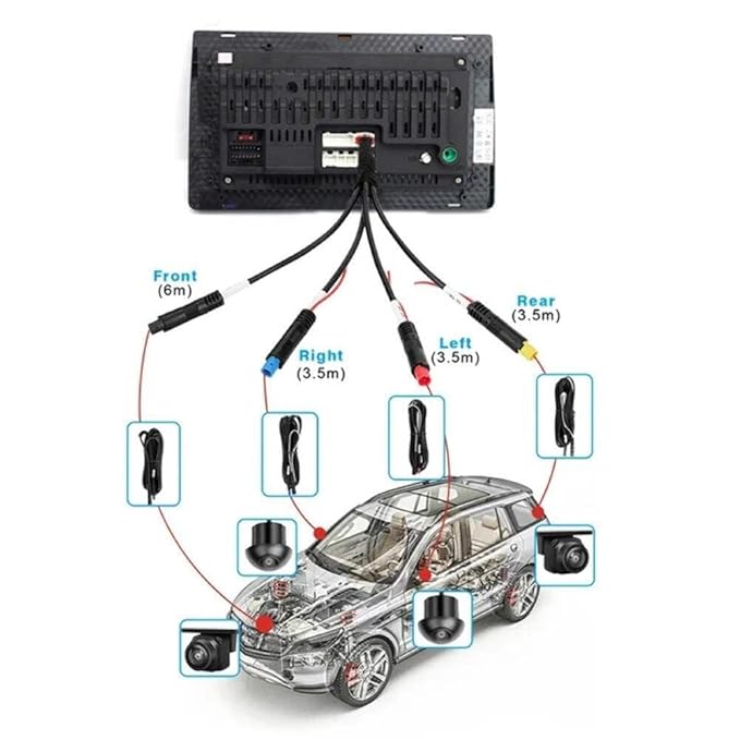 Universal 360° Car Camera System & Complete Wiring Kit