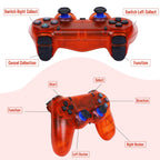 GS5 Mini Portable Game Console