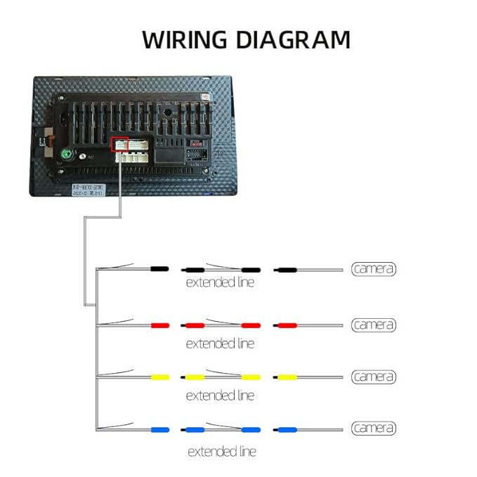 Universal 360° Car Camera System & Complete Wiring Kit