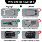 Car silicon key cover ( all type of car)