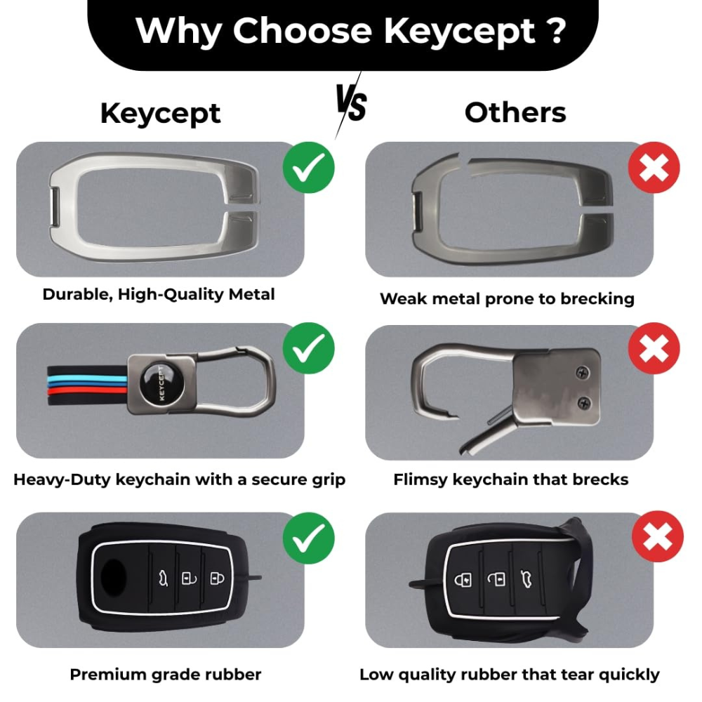 Car silicon key cover ( all type of car)