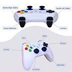 Super Blast Box 2.4G Wireless Game Console