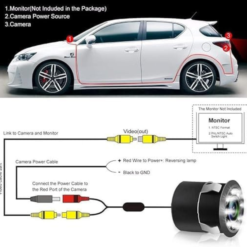LED car camera